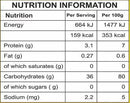 The Nutrition Facts of 24 Mantra Organic Basmati Brown Rice Large