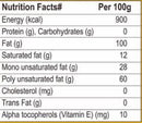 The Nutrition Facts of 24 Mantra Organic Sunflower Oil