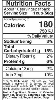 The Nutrition Facts of Anil Rice Vermicelli