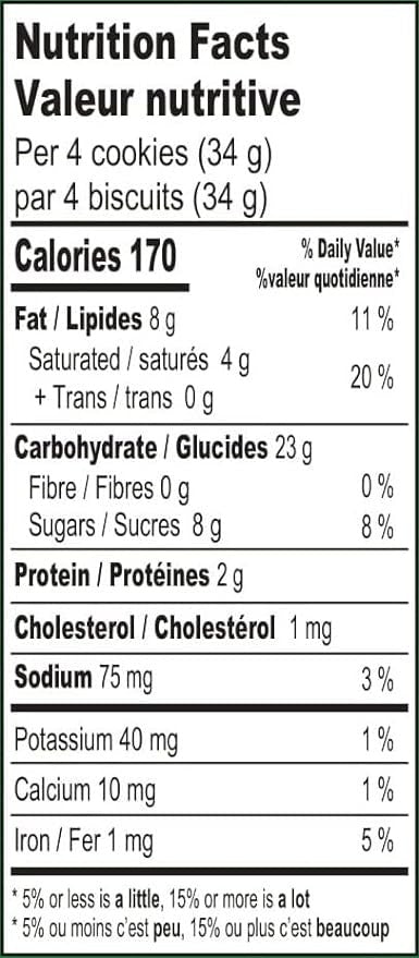The Nutrition Facts of This is the Nutrition of Britannia Good Day Pista-Almond (8Packs).