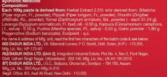 The Nutrition Facts of Dabur Red Paste