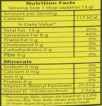 The Nutrition Facts of Dalda Original Vegetable Ghee