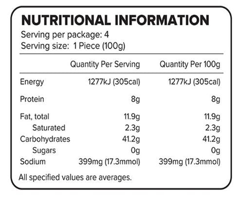 The Nutrition Facts of Haldiram's Onion Paratha (4pcs) 