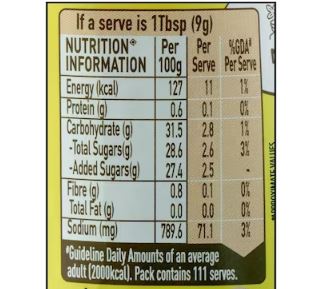 The Nutrition Facts of Maggi Hot & Sweet Sauce 