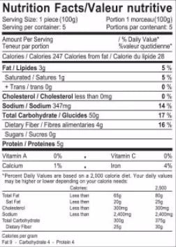 The Nutrition Facts of Mezban Garlic Naan 