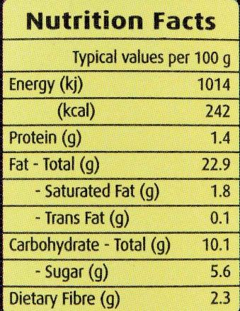 The Nutrition Facts of National Crushed Pickle (Mixed In oil) Small 