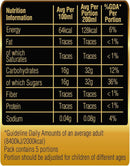 The Nutrition Facts of Nestle Fruita Vitals Royal Mango Nector
