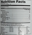 The Nutrition Facts of Patanjali Gulkand