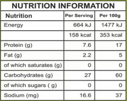 The Nutrition Facts of 24 Mantra Organic Brown Chana 