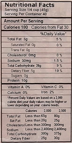 The Nutrition Facts of 24 Mantra Organic Masoor Malka With Skin 