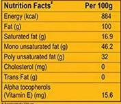 The Nutrition Facts of 24 Mantra Organic Peanut Oil
