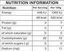 The Nutrition Facts of 24 Mantra Organic Ragi Flour
