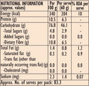 The Nutrition Facts of Aashirvaad Whole Wheat Atta