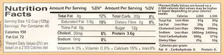 The Nutrition Facts of Ahmed Mixed Fruit Custard ITU Grocers Inc.
