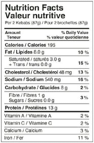 The Nutrition Facts of Al Safa Beef Seekh Kebab (Charcoal Grilled) 