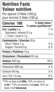The Nutrition Facts of Al Safa Breaded Chicken Tenders 