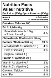 The Nutrition Facts of Al Safa Chicken Gyro Slices 