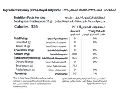 The Nutrition Facts of Al Shifa Royal Jelly In Pure Honey 