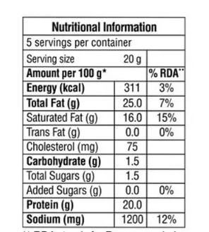 The Nutrition Facts of Amul Cheese Slices