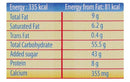 The Nutrition Facts of Amul Mithai Mate