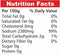 The Nutrition Facts of Badshah Jiralu Butter Milk Masala 