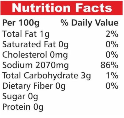 The Nutrition Facts of Badshah Mathuras Jaljira Powder 