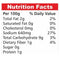 The Nutrition Facts of Badshah Mumbai Bhaji Pav 