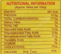 The Nutrition Facts of Bambino Vermicelli- Sawayan