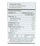 The Nutrition Facts of Banne Nawab's Chicken Lollipop 