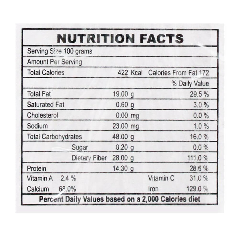 The Nutrition Facts of Blue Ribbon Mouth Freshener
