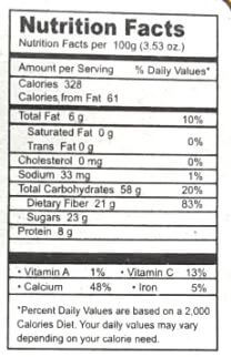 The Nutrition Facts of Bombay Sweet Supari