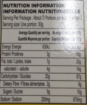 This is the Nutrition Of Britannia Digestive Biscuits.