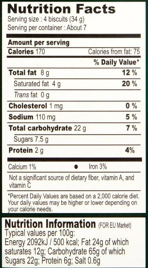 The Nutrition Facts of This is the Nutrition of Britannia Good Day Pistachio-Almond Cookies (4Packs).