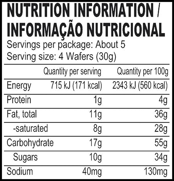 The Nutrition Facts of Britannia Treat Creme Wafers Strawberry 