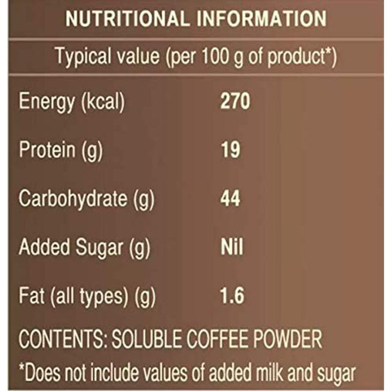 This is the Nutrition of Bru Gold Coffee.