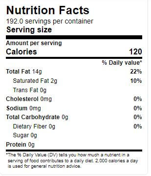 The Nutrition Facts of Butcher Boy Vegetable Oil