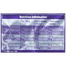 The Nutrition Facts of Cadbury Caramel Chocolate