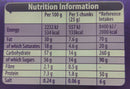 The Nutrition Facts of Cadbury Dairy Milk
