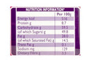 The Nutrition Facts of Cadbury UK Fruit & Nut Chocolate