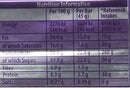 The Nutrition Facts of Cadbury UK Whole Nut Chocolate Small
