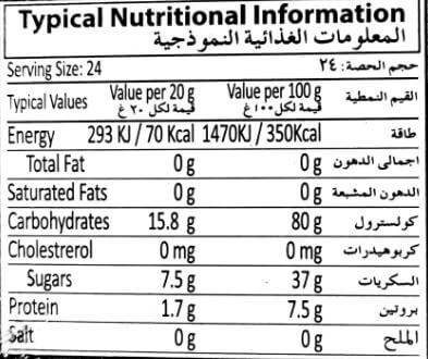The Nutrition Facts of Chilli Milli Hot Gummy Candy