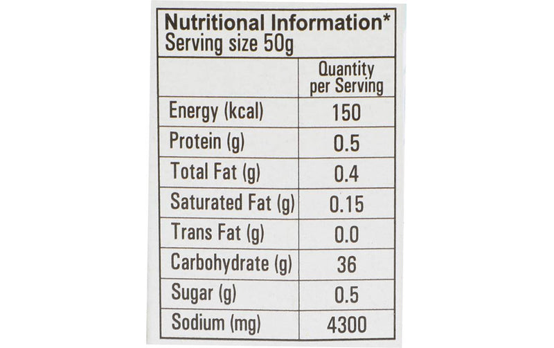 The Nutrition Facts of Ching's Manchurian Sauce Mix 