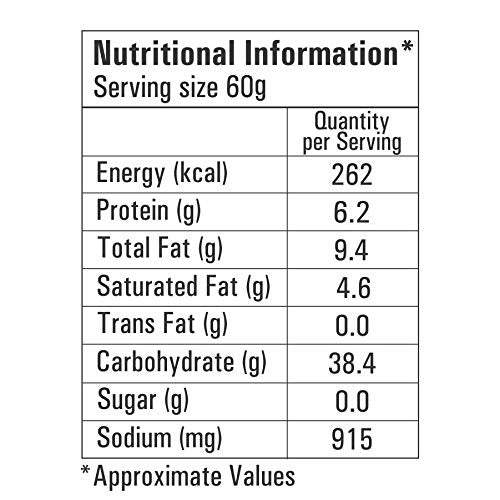 This is the Nutrition of Ching's Schezwan Machurian Noodles.