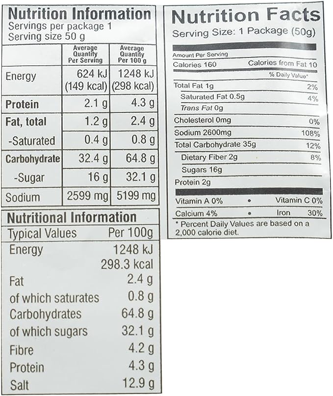 The Nutrition Facts of Ching's Schezwan Sauce Mix 