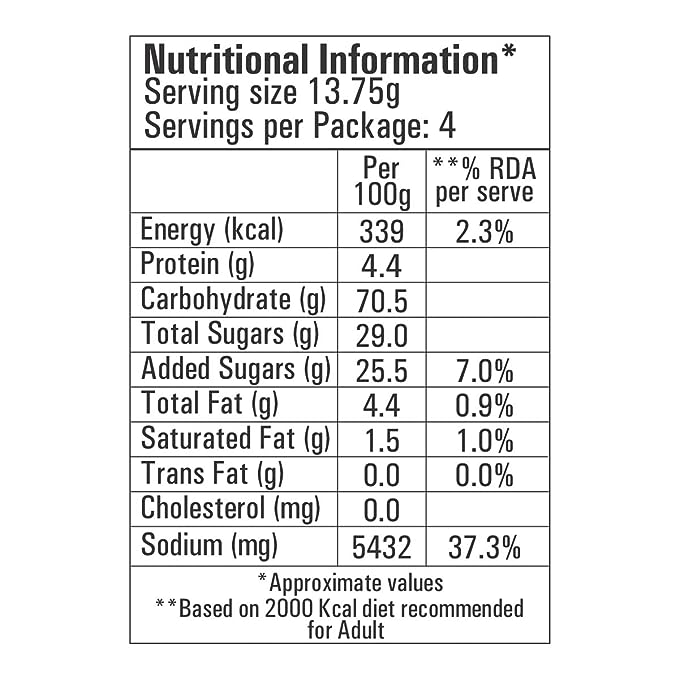 The Nutrition Facts of Ching's Sweet Corn Soup Mix 