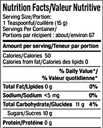 The Nutrition Facts of Dabur Chyawan Prakash Sugar Free