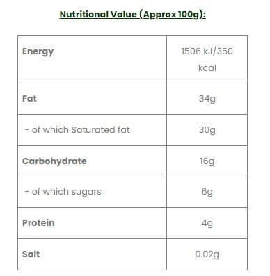 The Nutrition Facts of Daily Delight Grated Coconut