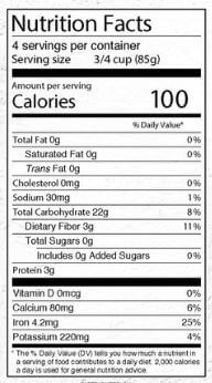 The Nutrition Facts of Deep Arvi