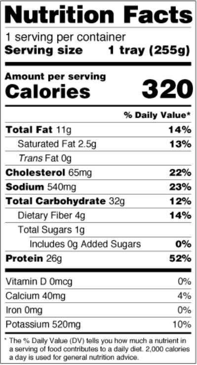 The Nutrition Facts of Deep Chicken Curry 