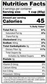The Nutrition Facts of Deep Drumsticks